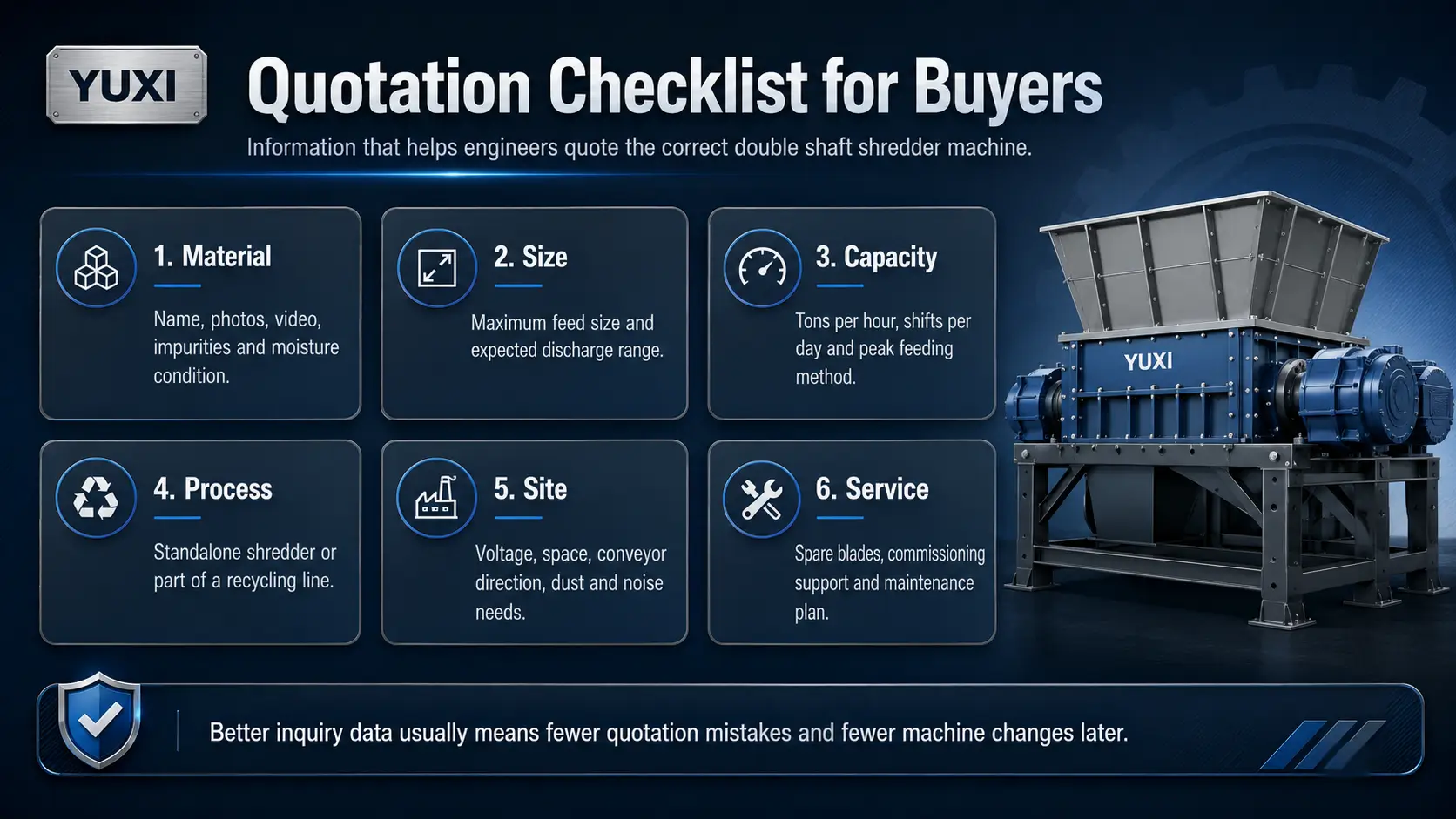 Quotation checklist for double shaft shredder machine buyers