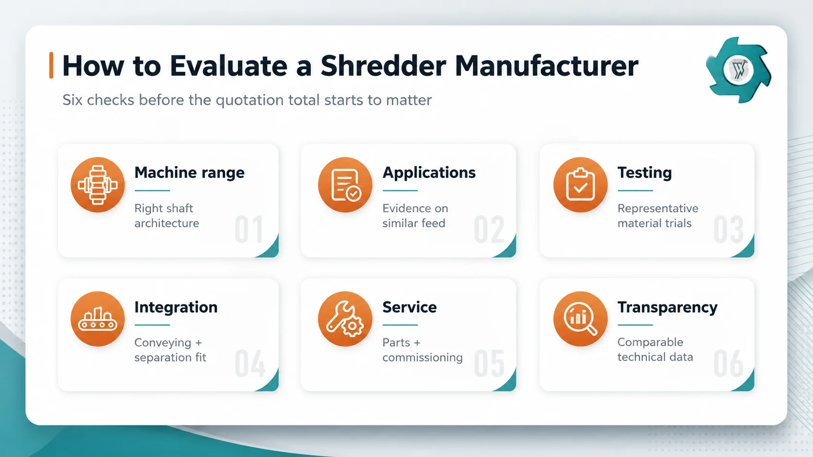 Industrial shredder manufacturer evaluation matrix covering machine range testing integration service and transparency