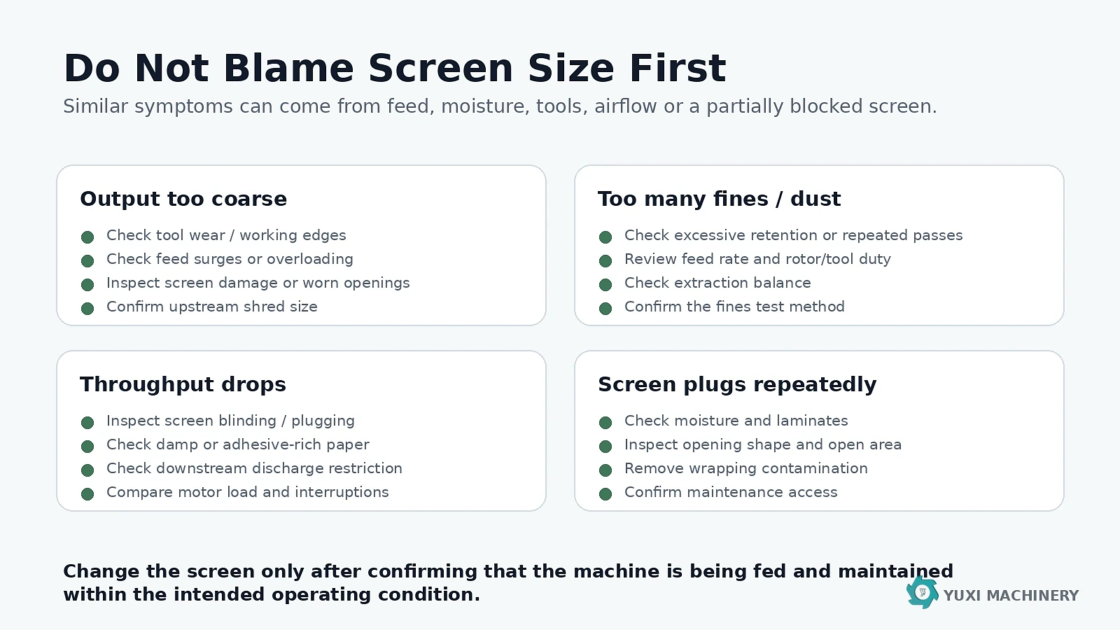 Troubleshooting coarse fiber fines throughput loss and screen plugging